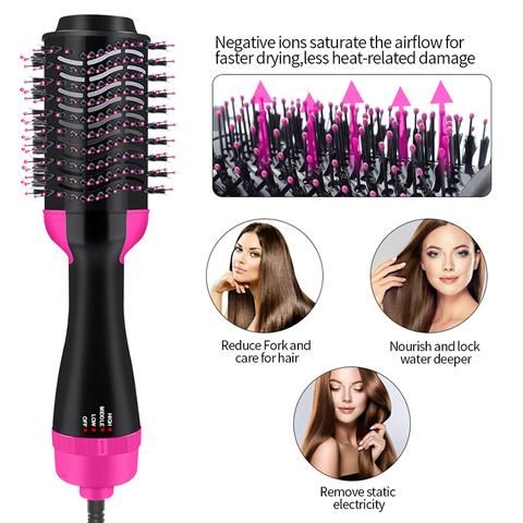 One Step 3 In 1 Hot Air Brush (Dryer + Straightener + Curler)